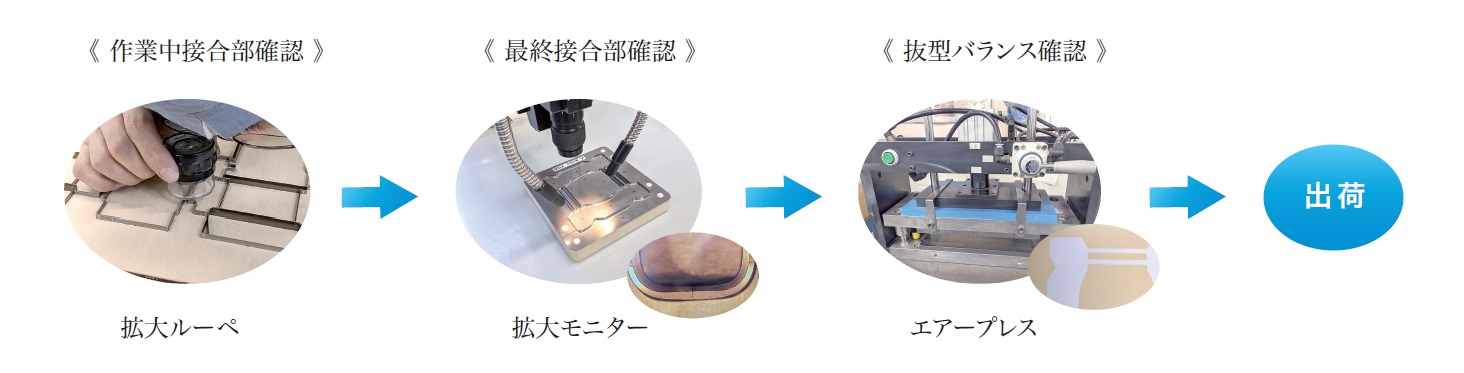 カーブプライウッド